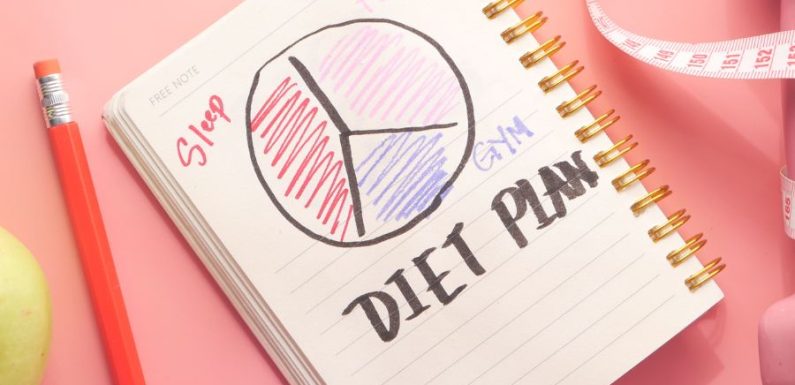 Dimagrimento in provincia di Pesaro e Urbino: a chi rivolgersi